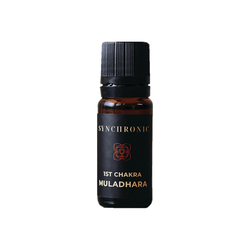 1st Chakra Muladhara
