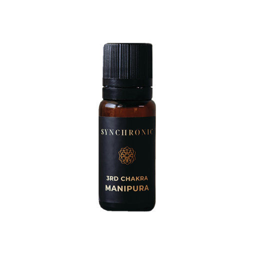 3rd Chakra Manipura