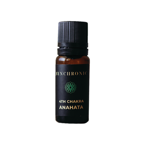 4th Chakra Anahata